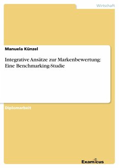 Integrative Ansätze zur Markenbewertung: Eine Benchmarking-Studie - Künzel, Manuela