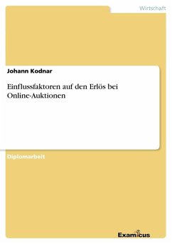 Einflussfaktoren auf den Erlös bei Online-Auktionen - Kodnar, Johann