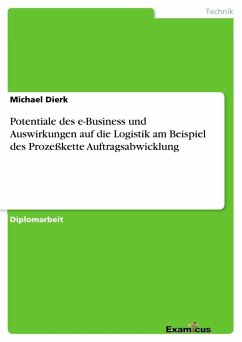 Potentiale des e-Business und Auswirkungen auf die Logistik am Beispiel des Prozeßkette Auftragsabwicklung - Dierk, Michael