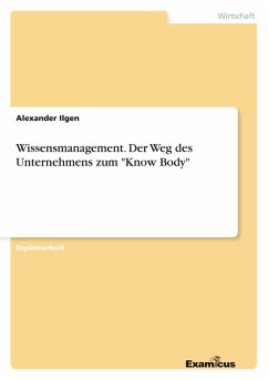 Cover Wissensmanagement. Der Weg des Unternehmens zum 