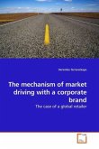 The mechanism of market driving with a corporate brand