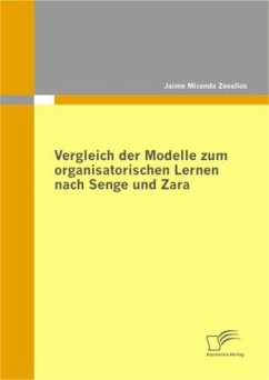 Vergleich der Modelle zum organisatorischen Lernen nach Senge und Zara - Miranda Zevallos, Jaime