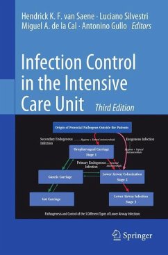 Infection Control in the Intensive Care Unit - Saene, H.K.F. van / Silvestri, Luciano / Cal, Miguel (Bandherausgegeber)