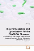 Biolayer Modeling and Optimization for the SPARROW Biosensor