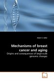 Mechanisms of breast cancer and aging