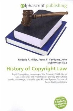 History of Copyright Law