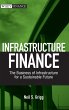 Infrastructure Finance - Bild 1