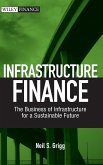 Infrastructure Finance