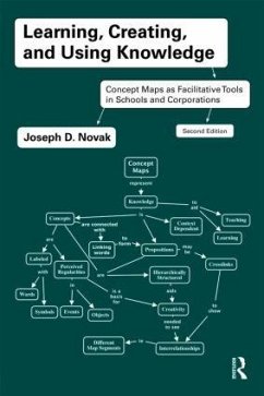 Learning, Creating, and Using Knowledge - Novak, Joseph D