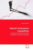 Market Orientation Capabilities