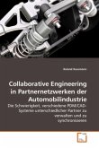 Collaborative Engineering in Partnernetzwerken der Automobilindustrie Collaborative Engineering in Partnernetzwerken der Automobilindustrie