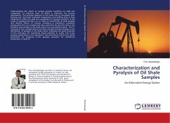 Characterization and Pyrolysis of Oil Shale Samples