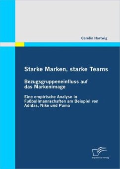 Starke Marken, starke Teams - Bezugsgruppeneinfluss auf das Markenimage - Hartwig, Carolin