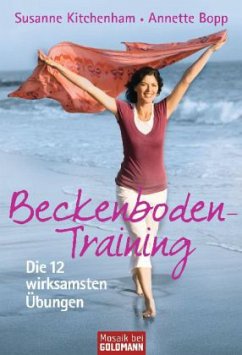 Cover Beckenboden-Training