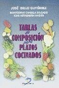 Tablas de composición para platos cocinados - Astiasarán, Iciar; Bello Gutiérrez, José; Candela Delgado, Montserrat