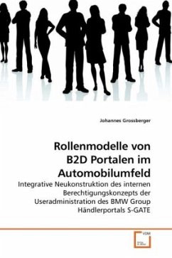 Rollenmodelle von B2D Portalen im Automobilumfeld - Grossberger, Johannes