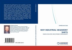 WHY INDUSTRIAL HEGEMONY SHIFTS - KIM, STEPHEN IN-HO