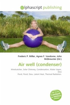 Air well (condenser) Air well (condenser)