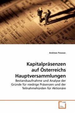 Kapitalpräsenzen auf Österreichs Hauptversammlungen - Posavac, Andreas