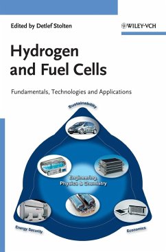 Cover Hydrogen and Fuel Cells