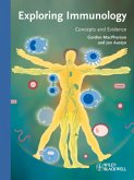 Exploring Immunology