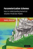 Parameterization Schemes
