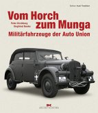 Vom Horch zum Munga