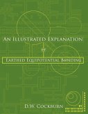 An Illustrated Explanation of Earthed Equipotential Bonding