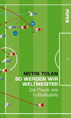 So werden wir Weltmeister - Tolan, Metin