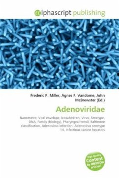 Adenoviridae