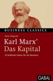 Karl Marx' "Das Kapital" Karl Marx' "Das Kapital"
