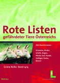 Rote Listen gefährdeter Tiere Österreichs: Alte Haustierrassen Rote Listen gefährdeter Tiere Österreichs: Alte Haustierrassen