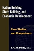 Nation Building, State Building, and Economic Development