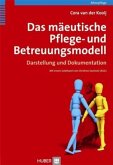 Das mäeutische Pflege- und Betreuungsmodell