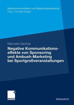 Negative Kommunikationseffekte von Sponsoring und Ambush-Marketing bei Sportgroßveranstaltungen - Sachse, Manuela