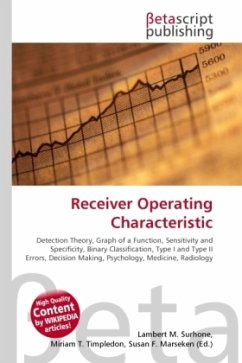 Receiver Operating Characteristic