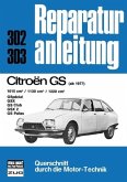 Citroen GS (1977 bis Aug. 79)