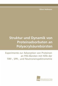 Struktur und Dynamik von Proteinadsorbaten an Polyacrylsäurebürsten - Hollmann, Oliver
