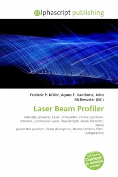 Cover Laser Beam Profiler