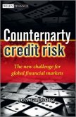 Counterparty Credit Risk