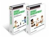 The Wiley-Blackwell Handbook of Infant Development, 2 Volume Set