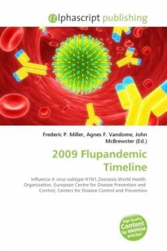 2009 Flupandemic Timeline