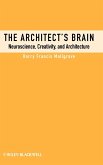 Architects Brain