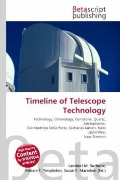 Timeline of Telescope Technology