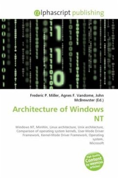 Architecture of Windows NT