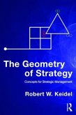 The Geometry of Strategy