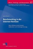 Benchmarking in der Internen Revision Benchmarking in der Internen Revision
