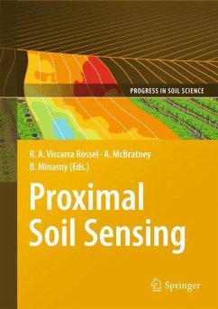 Proximal Soil Sensing