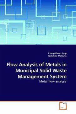 Flow Analysis of Metals in Municipal Solid Waste Management System - Matsuto, Toshihiko;Jung, Chang-Hwan