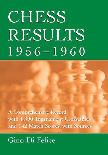 Chess Results, 1956-1960 Chess Results, 1956-1960